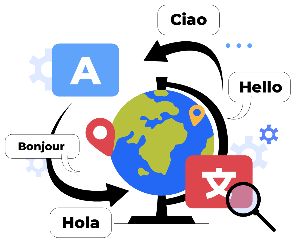 Global translation services illustration showing multilingual communication and translation services